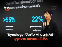 เดิมพันครั้งใหญ่ Synology เปิดตัว AI บน NAS ชูจุดขาย ฉลาดแบบไม่รั่ว AI บน NAS