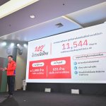 แถลงข่าว 142 ปีไปรษณีย์ไทย JPG