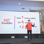 แถลงข่าว 142 ปีไปรษณีย์ไทย(2)