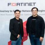01 Fortinet Threat Predicitions 2026