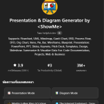 Chat GPT Add on present