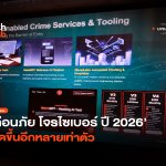 Fortinet เตือนภัย โจรไซเบอร์ ปี 2026 โหดขึ้นอีกหลายเท่าตัว-40