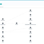 instana-dependency-map