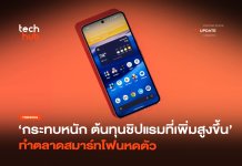 กระทบหนัก ต้นทุนชิปแรมที่เพิ่มสูงขึ้น ทำตลาดสมาร์ทโฟนหดตัว