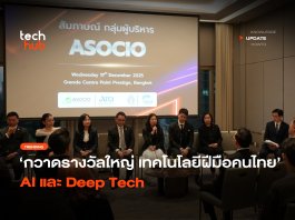 เทคโนโลยีฝีมือคนไทย