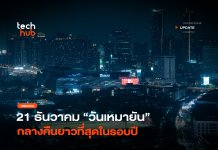 นอนได้นานขึ้น 21 ธันวาคม “วันเหมายัน” กลางคืนยาวที่สุดในรอบปี