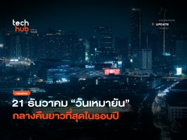 นอนได้นานขึ้น 21 ธันวาคม “วันเหมายัน” กลางคืนยาวที่สุดในรอบปี