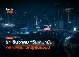นอนได้นานขึ้น 21 ธันวาคม “วันเหมายัน” กลางคืนยาวที่สุดในรอบปี