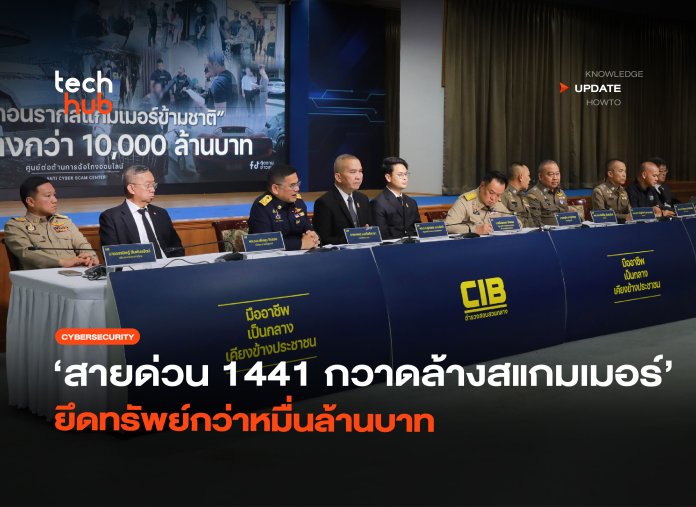 สายด่วน 1441 กวาดล้างสแกมเมอร์ ยึดทรัพย์กว่าหมื่นล้านบาท-20 สแกมเมอร์