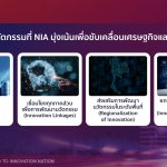 2_innovation trend 2026