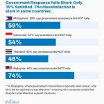 Milieu Insight Outlook 2026_3