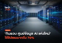 กินรวบ ศูนย์ข้อมูล AI แห่งใหม่ ใช้ชิปแรมมากถึง 70%