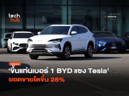 BYD แซง Tesla