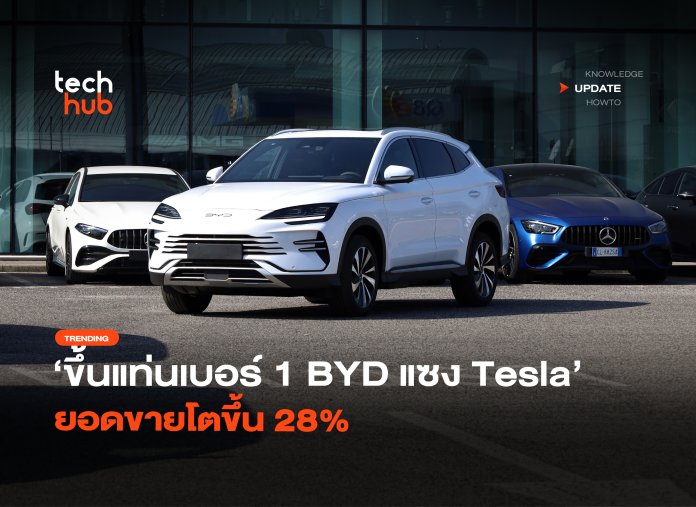 BYD แซง Tesla
