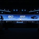 ครั้งแรกของโลก ไทยฮอนด้า เปิดตัว New Honda UC3 (4)