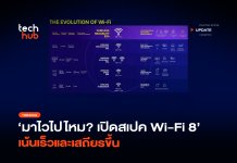 มาไวไปไหม? เปิดสเปค Wi-Fi 8 เน้นเร็วและเสถียรขึ้น Wi-Fi 8