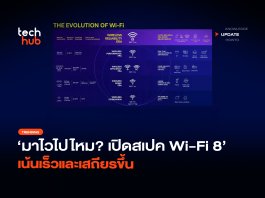 มาไวไปไหม? เปิดสเปค Wi-Fi 8 เน้นเร็วและเสถียรขึ้น Wi-Fi 8