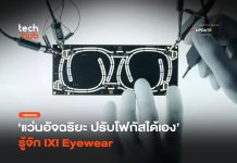 IXI Eyewear
