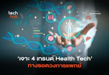 AI ไม่ใช่ทางเลือก เจาะ 4 เทรนด์ Health Tech ทางรอดวงการแพทย์ เทรนด์ Health Tech
