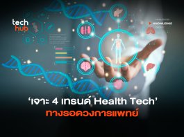 เทรนด์ Health Tech