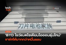 แบตโซเดียมไอออน