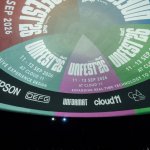Unfest26_0