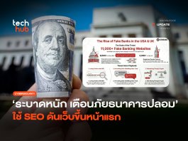 ธนาคารปลอม