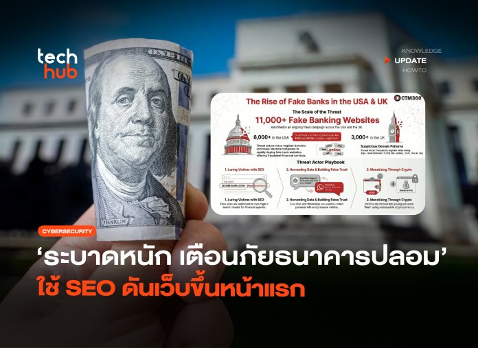 ธนาคารปลอม