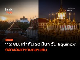 12 ชม. เท่ากัน 20 มีนา วัน Equinox กลางวันเท่ากับกลางคืน