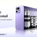 8_ภาพ_16 Pro FullFocal Camera System