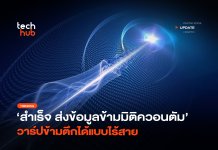 มิติควอนตัม