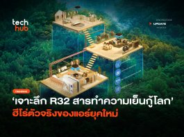 เจาะลึก R32 สารทำความเย็นกู้โลก ฮีโร่ตัวจริงของแอร์ยุคใหม่ R32