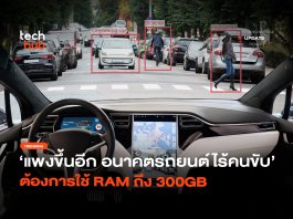 แพงขึ้นอีก อนาคต รถยนต์ไร้คนขับ ต้องการใช้ RAM ถึง 300GB รถยนต์ไร้คนขับ