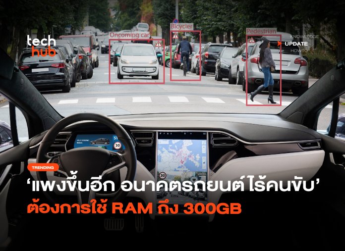 รถยนต์ไร้คนขับ