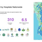 MU_ภาพประกอบข่าว_มหิดลผนึกกำลัง 200 พันธมิตรธุรกิจ ชูโมเดล MU Synergy Real World Impact in Action (13)