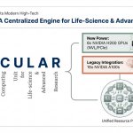 MU_ภาพประกอบข่าว_มหิดลผนึกกำลัง 200 พันธมิตรธุรกิจ ชูโมเดล MU Synergy Real World Impact in Action (14)
