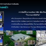 MU_ภาพประกอบข่าว_มหิดลผนึกกำลัง 200 พันธมิตรธุรกิจ ชูโมเดล MU Synergy Real World Impact in Action (18)