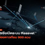 ท้าชน Starlink รัสเซียเปิดระบบ Rassvet ปล่อยดาวเทียม 900 ดวง