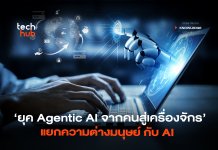 Agentic AI