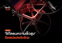 โดรนความเร็วสูง