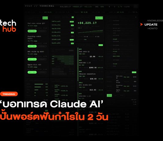 บอทเทรด Claude AI