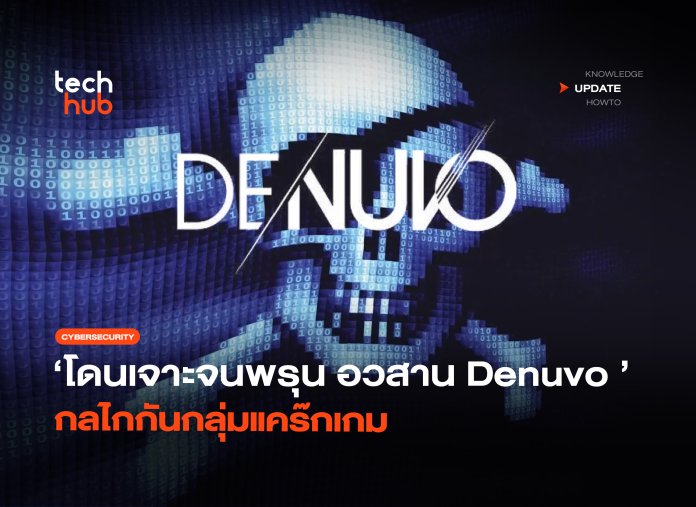 Denuvo