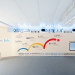 HUAWEI_Now Is Your Spark_Pop-up Experience (8)