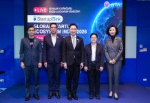กระทรวง อว. – เอ็นไอเอ เผยข่าวดีประเทศไทย ติด Top 50 เมืองที่มีระบบนิเวศสตาร์ตอัปดีที่สุดในโลก