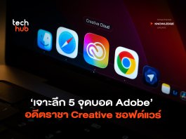 จุดบอด Adobe