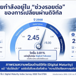 ภาพถ่ายหน้าจอ 2569-05-05 เวลา 15.39.52_0