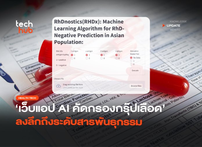 มหิดลสร้างเว็บแอป ใช้ AI คัดกรองกรุ๊ปเลือด ลงลึกถึงระดับสารพันธุกรรม-40