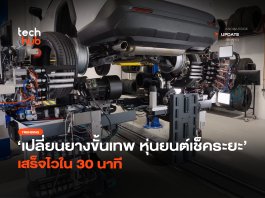 หุ่นยนต์เปลี่ยนยาง