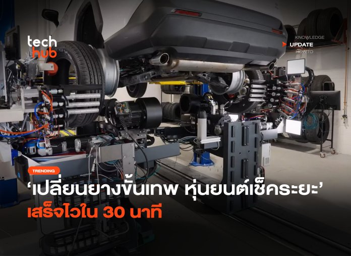 หุ่นยนต์เปลี่ยนยาง