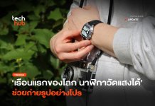 นาฬิกาวัดแสง